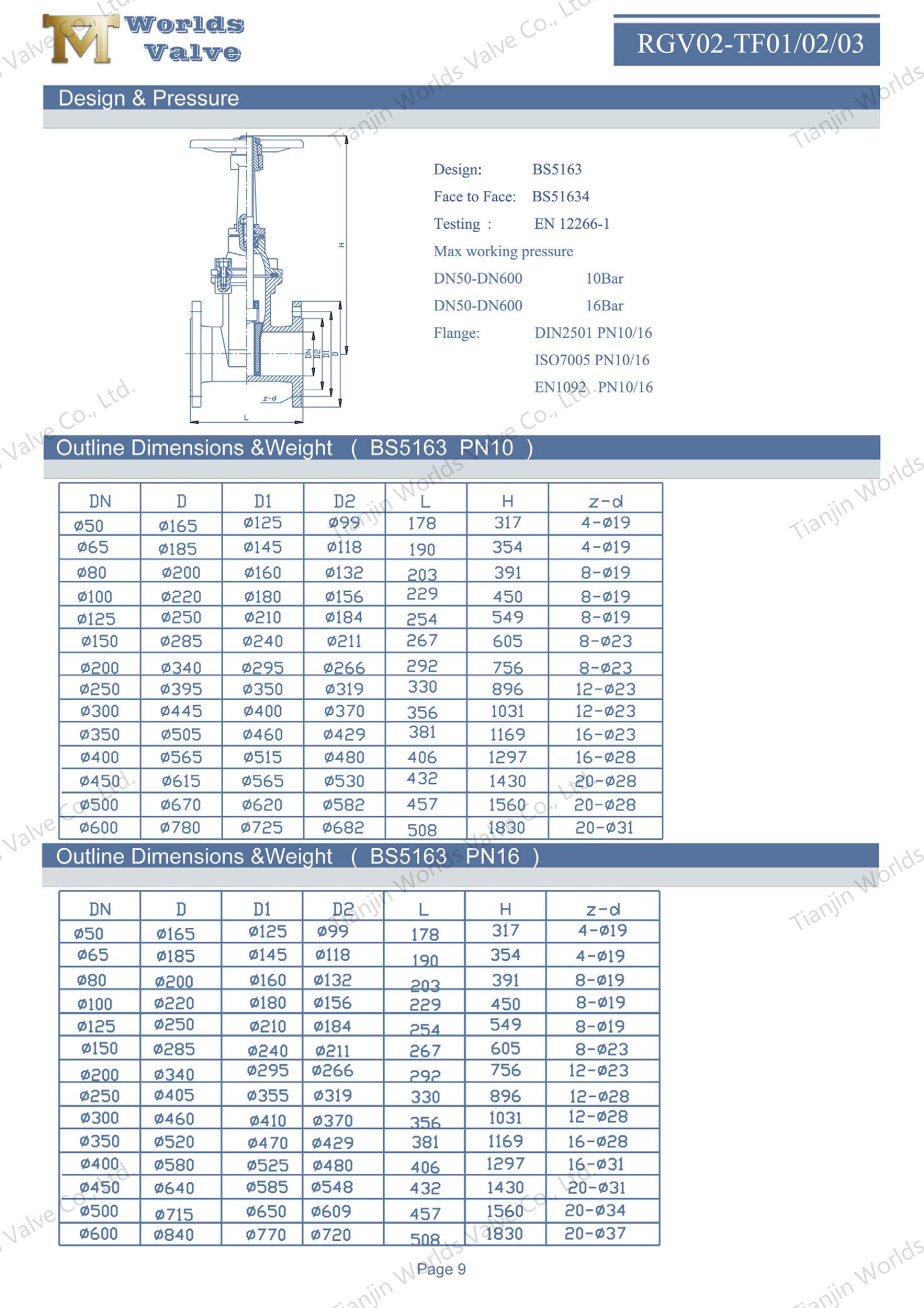 BS5163 Outline Dimensions & Weight (PN10/16) Эластичный клапан затвора сиденья с типом фланца
