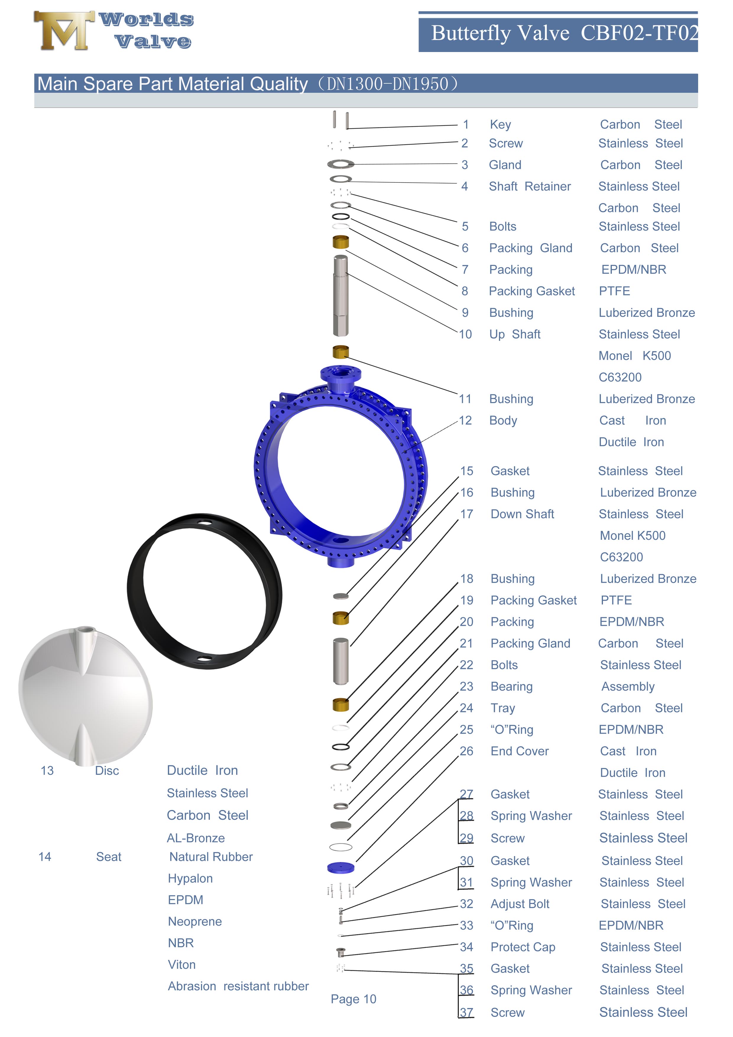 1 клапан бабочки AWWA C504 двойного фланца со сменным резиновым сиденьем