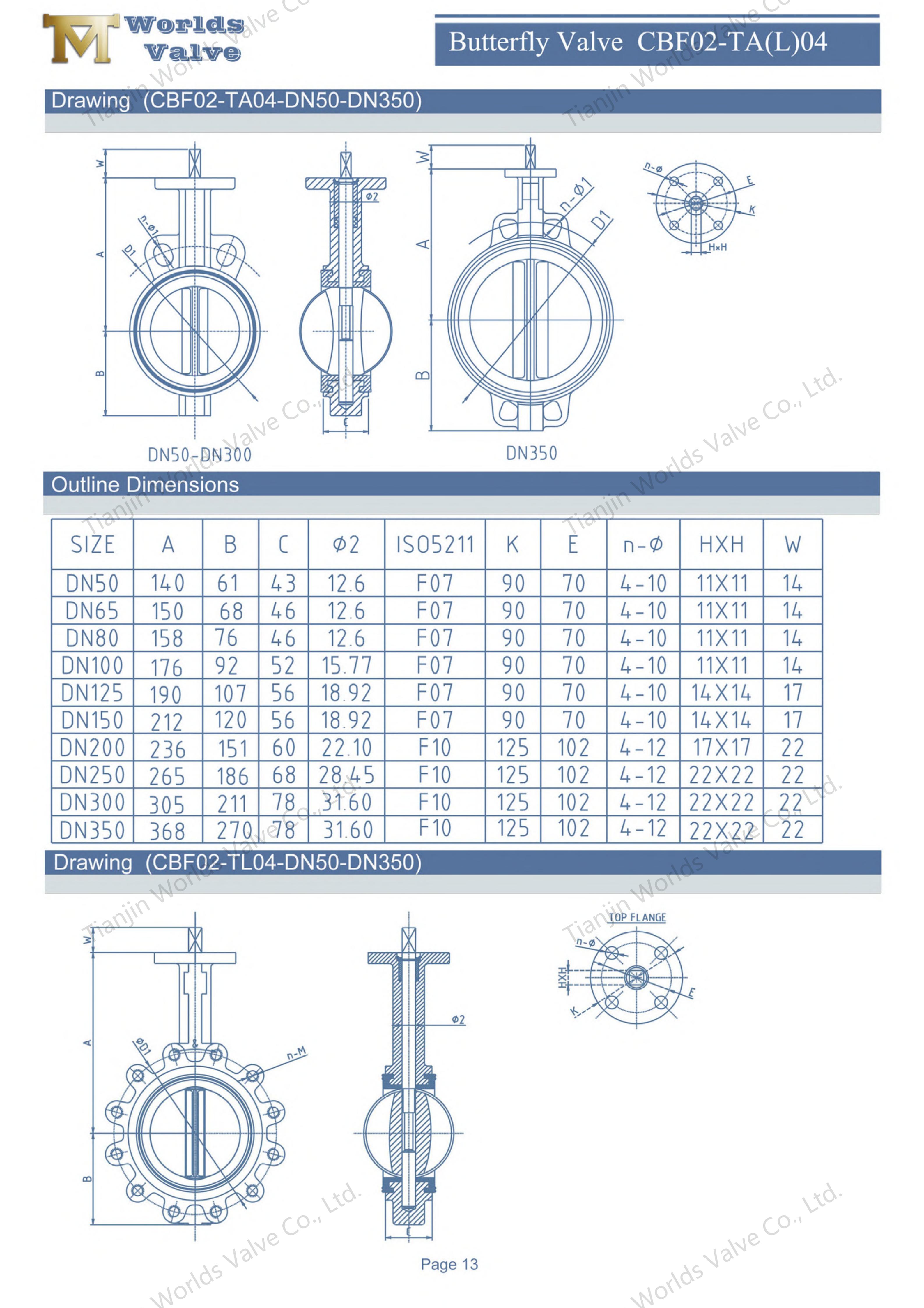 Клапан бабочки пластины с нейлоновым покрытием диска и экономически эффективной коррозионной устойчивостью к коррозии-устойчивости-1