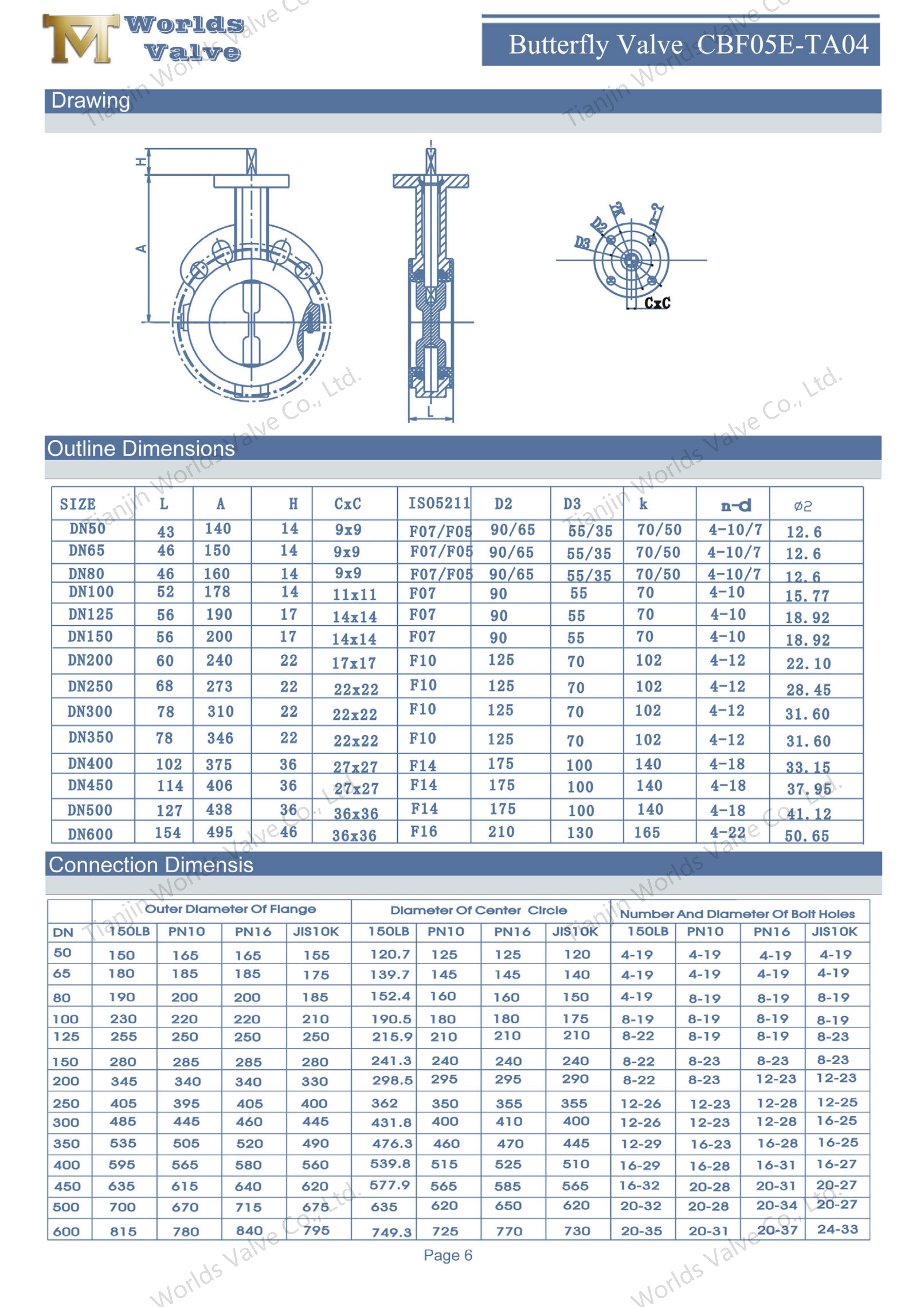 Дисковый затвор-бабочка с разъемным корпусом из PTFE с седлом и диском CF8M Disc-2