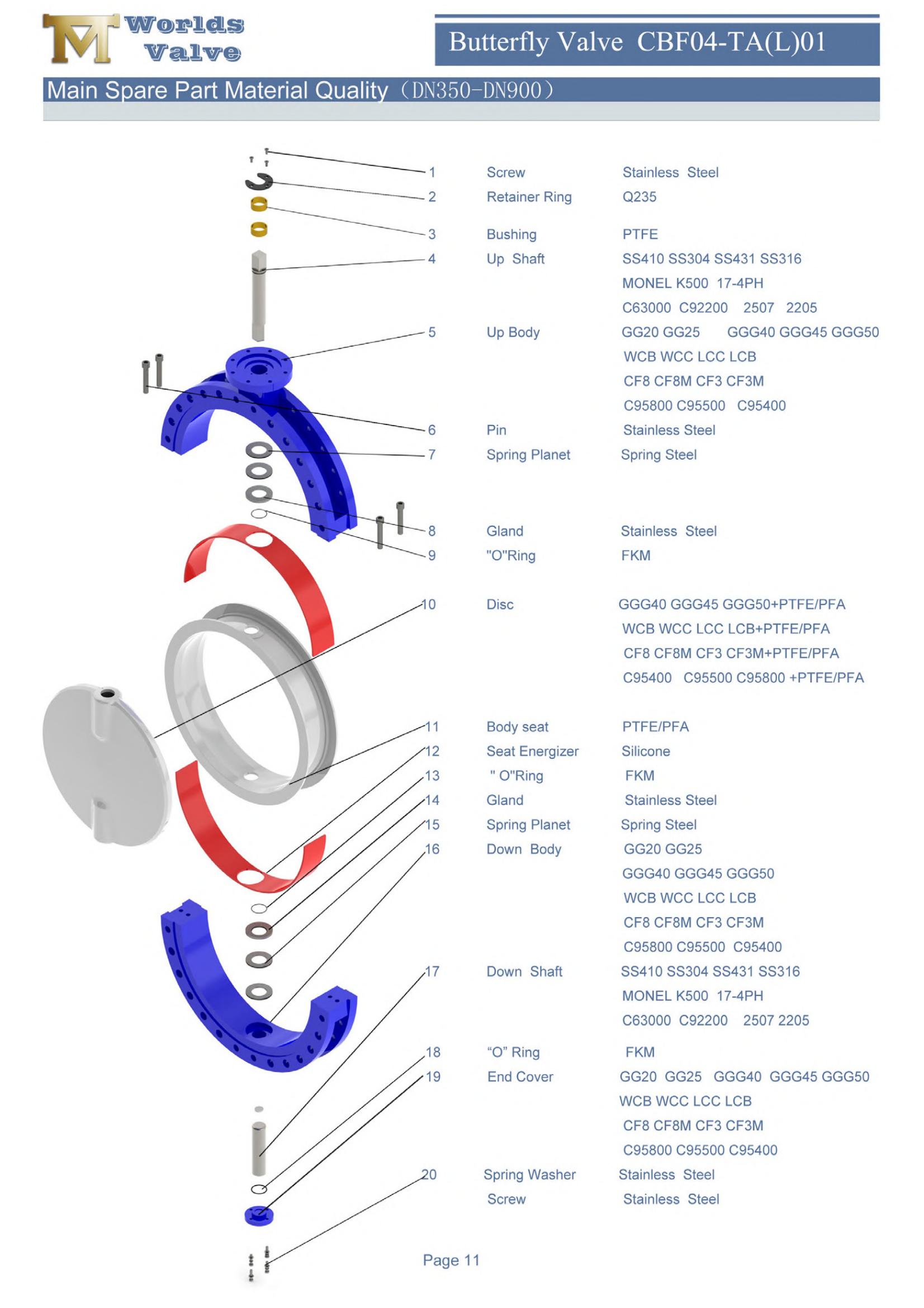 CF8M Сплит для кузова клапан бабочки с PTFE Disc & Seat-2