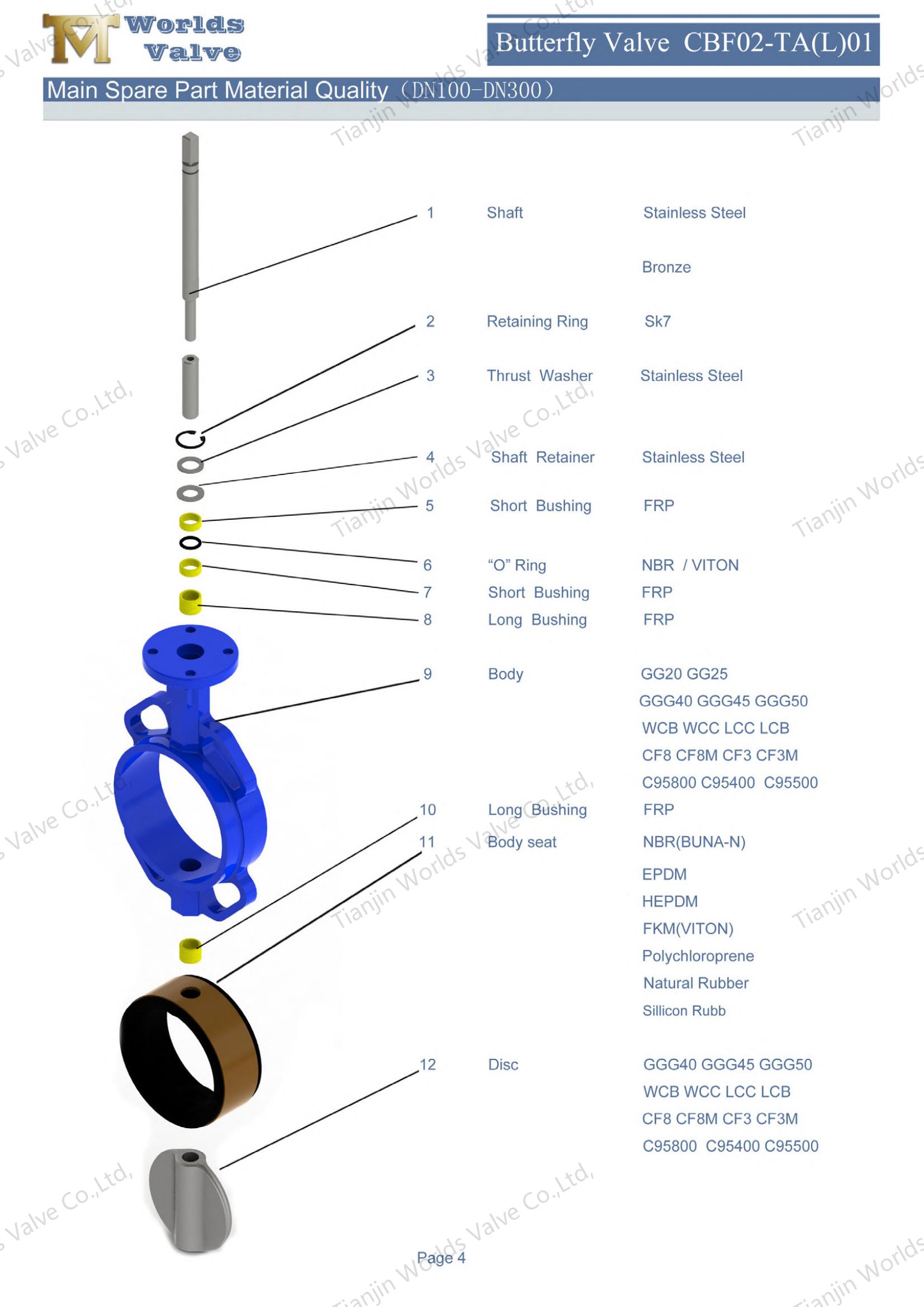Основная запасная часть Materail Quality-cbf02-ta01