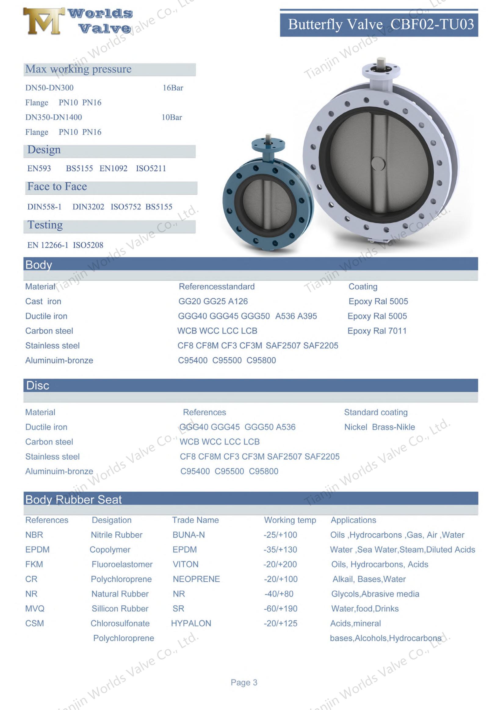 U-форма бабочки с AWWA C504 Стандарт-1 (1)