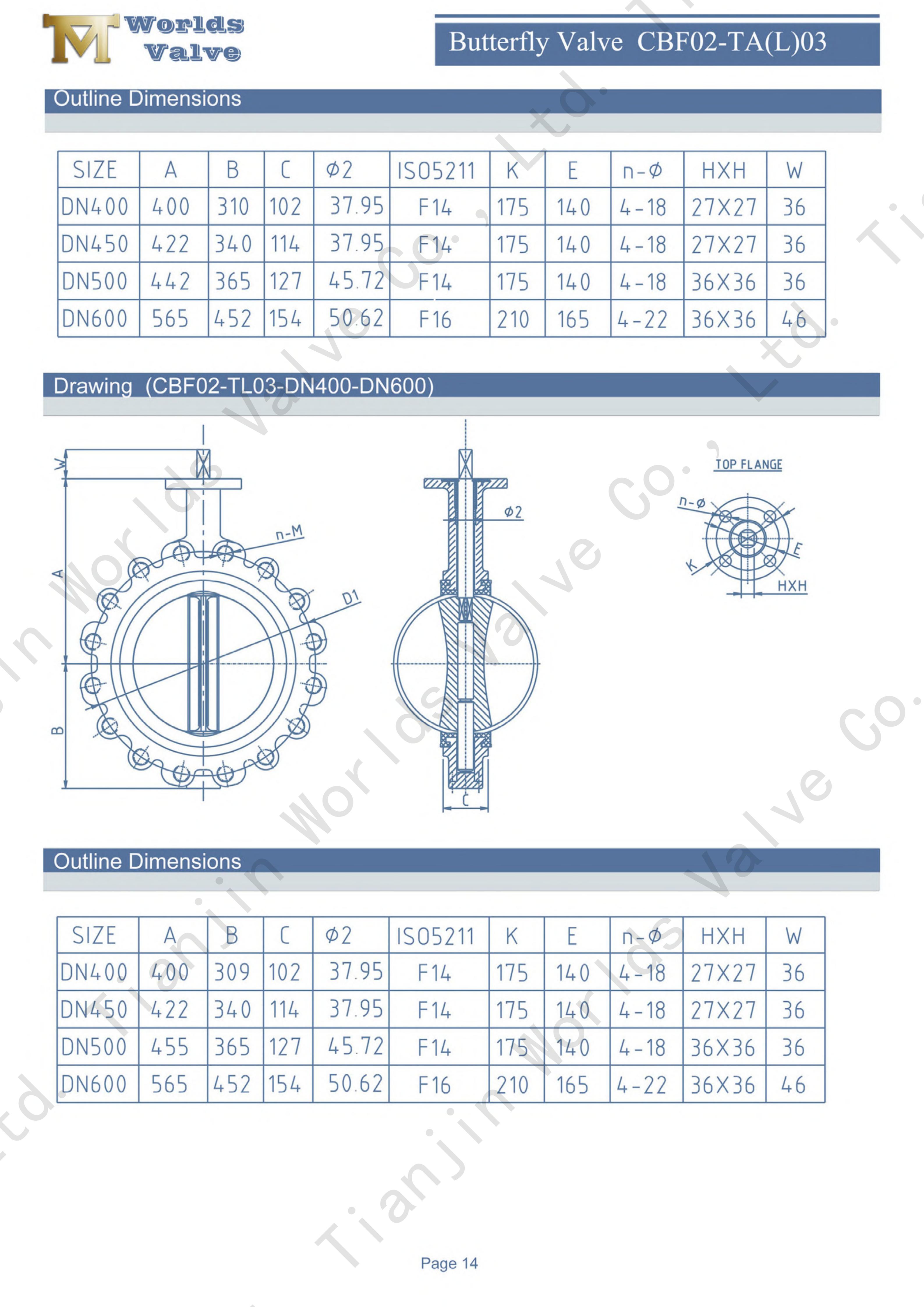 CBF02-TA(L)03-Эксплуатация и обслуживание_14