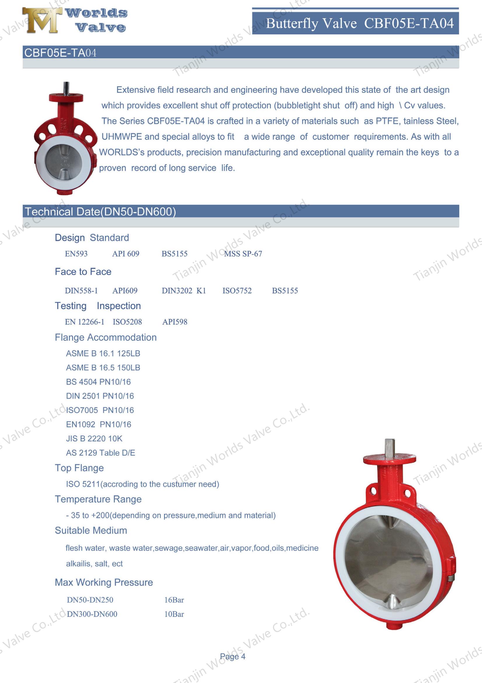 Клапан бабочки с PTFE с полированным диском и пневматическим приводом (2)