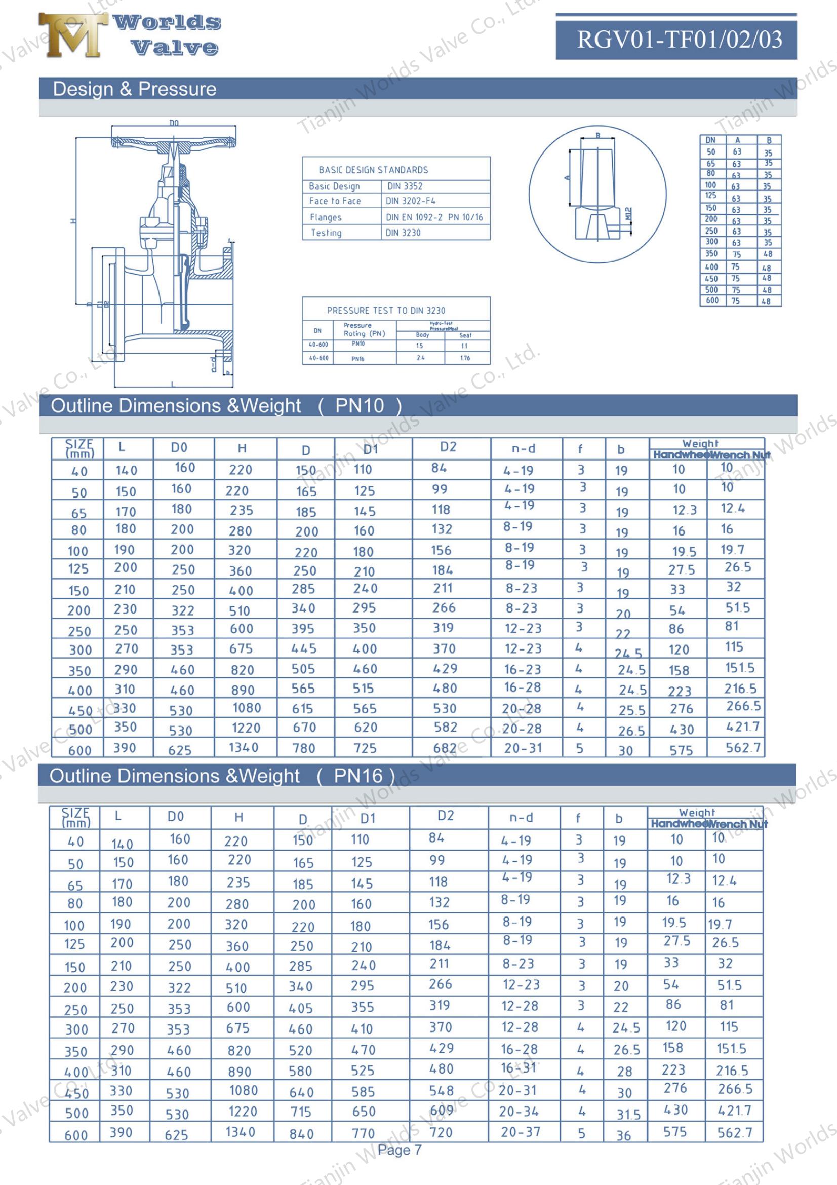 BS5163 EPDM, сидящие DI Неокрашенные клапаны стволовых затворов (1)