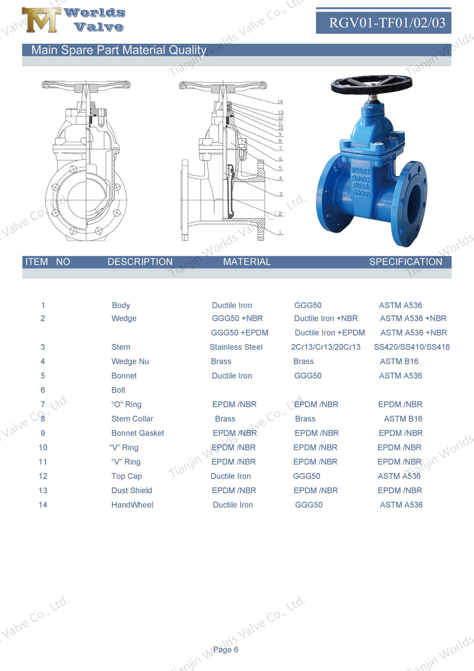 BS5163 EPDM, сидящие DI Неокрашенные клапаны стволовых затворов (3)
