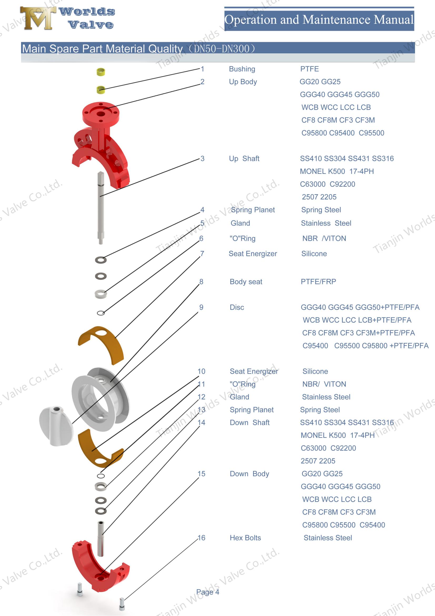 PTFE PTFE Butterfly Vaves-Wafer Type Butterfly Factory из Китая (3)