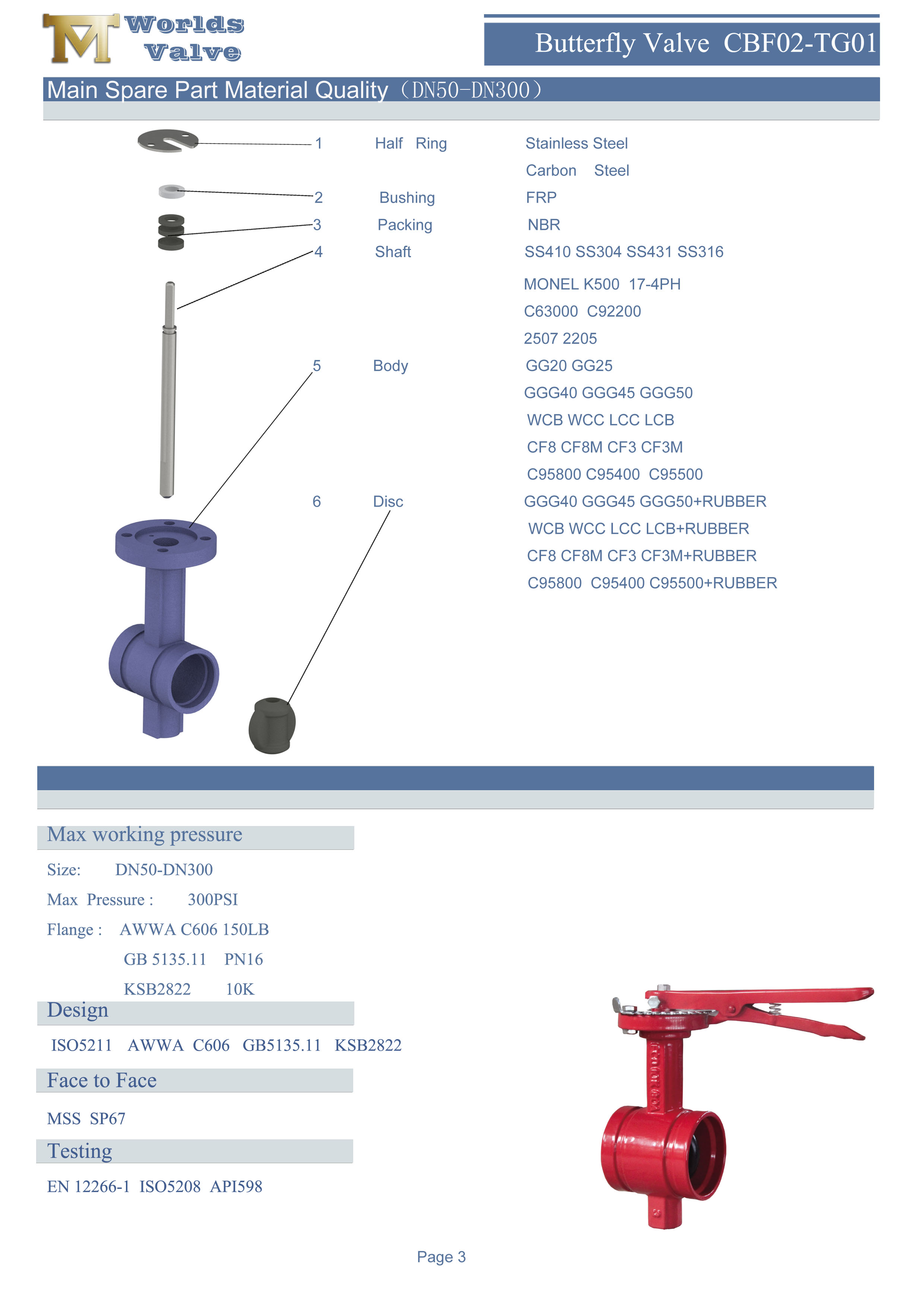 1 Roed End Butterfly Valve, Epdmnbrviton Buna Coated Disc
