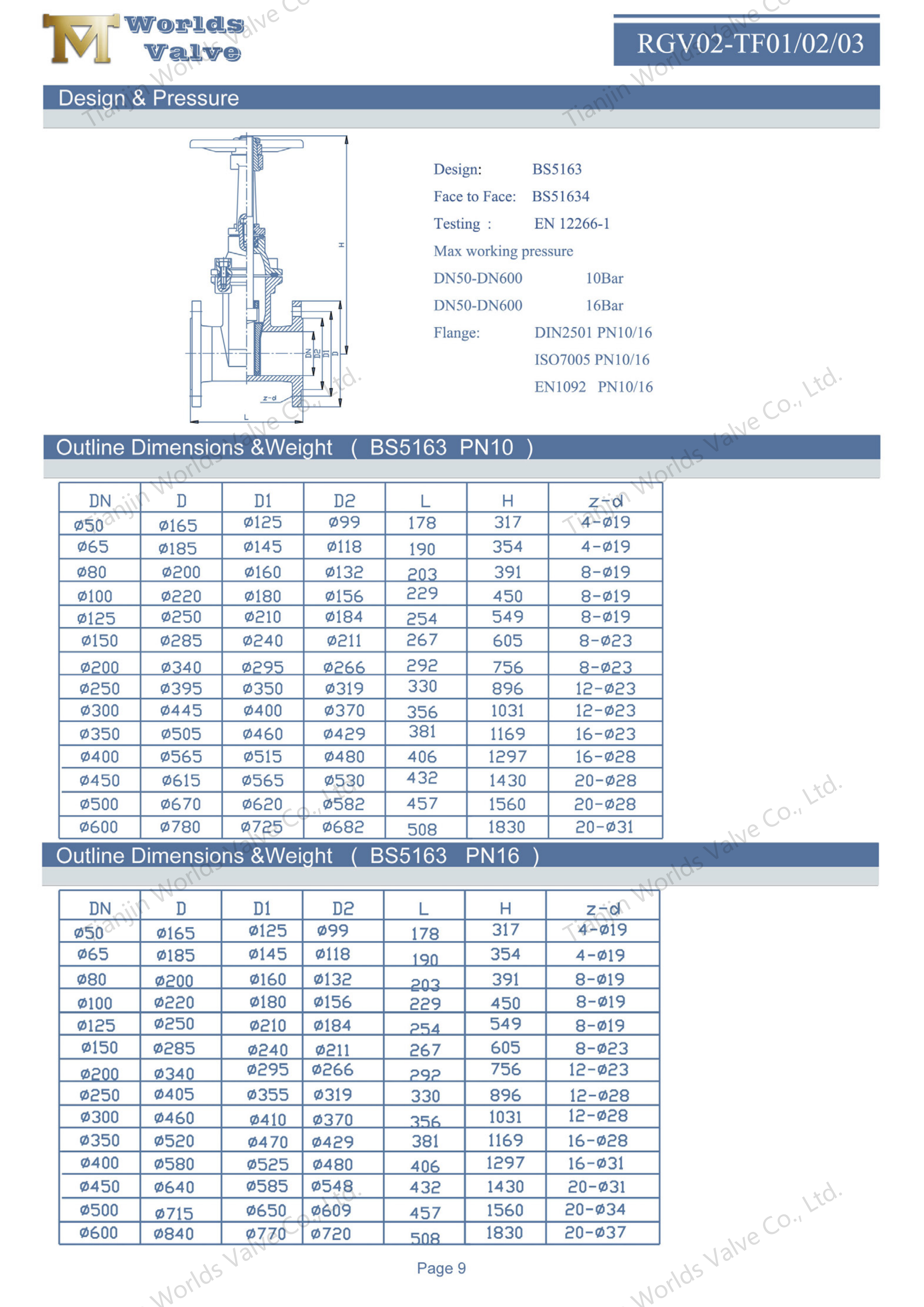 JIS 10K BS5163 Задвижка с упругим седлом — Handwheel.png
